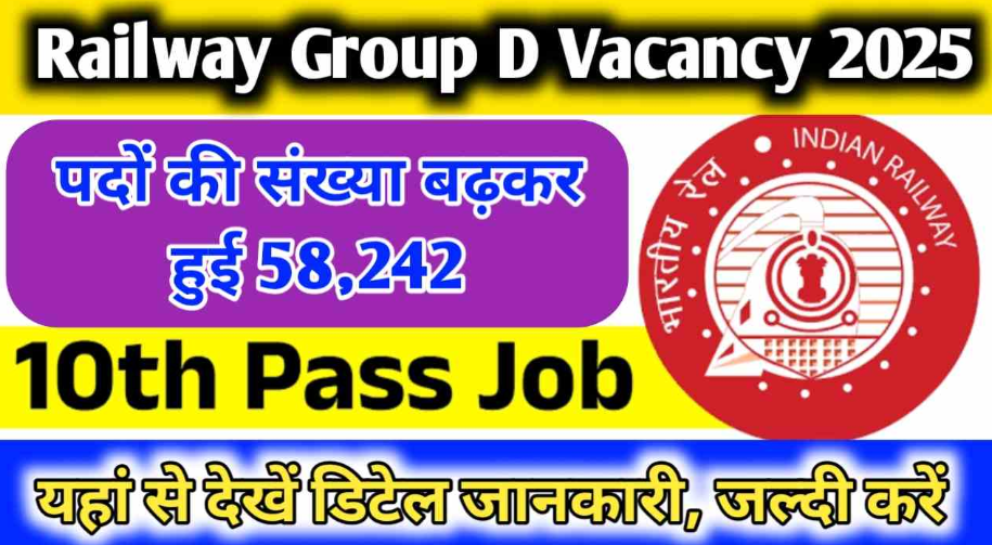 Railway Group D Vacancy 2025